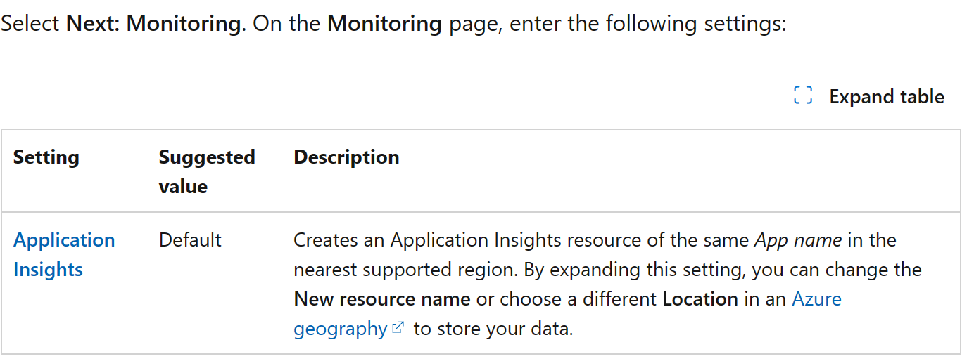 Static IPs in Azure