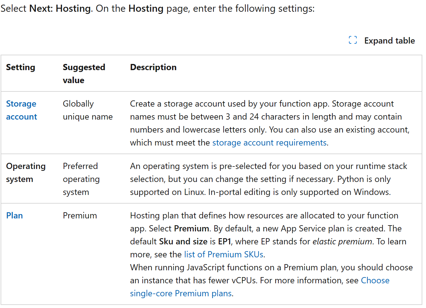 Static IPs in Azure